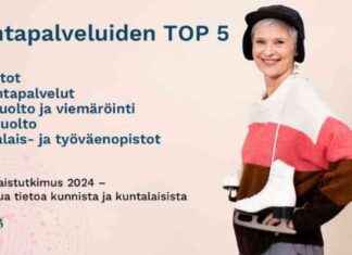 Kundundersökning 2024: Hög uppskattning för kommunala tjänster – bibliotek favoriter bland invånarna! – Kuusamo kundunderskning-2024-hg-uppskattning-fr-kommunala-tjnster-bibliotek-favoriter-bland-invnarna-kuusamo