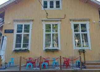 Paikallisten ruokien suosio kasvussa: Kuopiolaisravintola ja iittiläinen pizzeria huipputrendeissä paikallisten-ruokien-suosio-kasvussa-kuopiolaisravintola-ja-iittilinen-pizzeria-huipputrendeiss