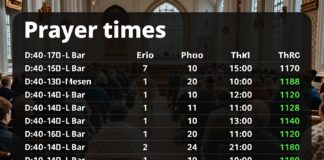 Espoon rukoilun aikataulut: ajankohtaiset tiedot Espoo Uutiset