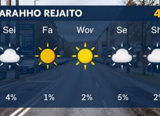 Espoon sääennuste: Valmistautumista viikolle