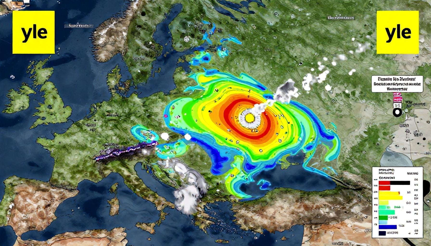 Miten Yle sää ennustaa Espoon säätilan tarkasti