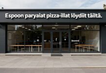 Espoon parhaat pizza-illat löydät täältä.