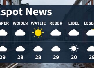 Espoon sääennuste: Valmistaudu parhaalla tavalla