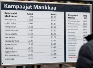 Kampaajien Mankkaan hinnat 2024 – Palveluiden vertailu ja vinkit