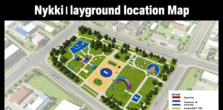 Nöykkiön parhaat leikkipuistot – kartta ja vinkit perheille